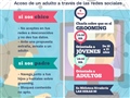 Radio Federal - Actualidad - Charla Sobre GROOMING en la Biblioteca Rivadavia