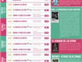 Radio Federal - Actualidad - PROGRAMACIÓN DEL CINE AVENIDA