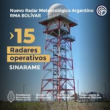 RADAR