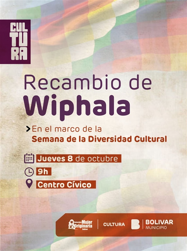 WIPHALA
