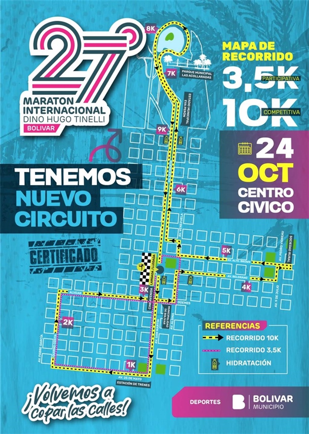 RECORRIDO DEL MARATON
